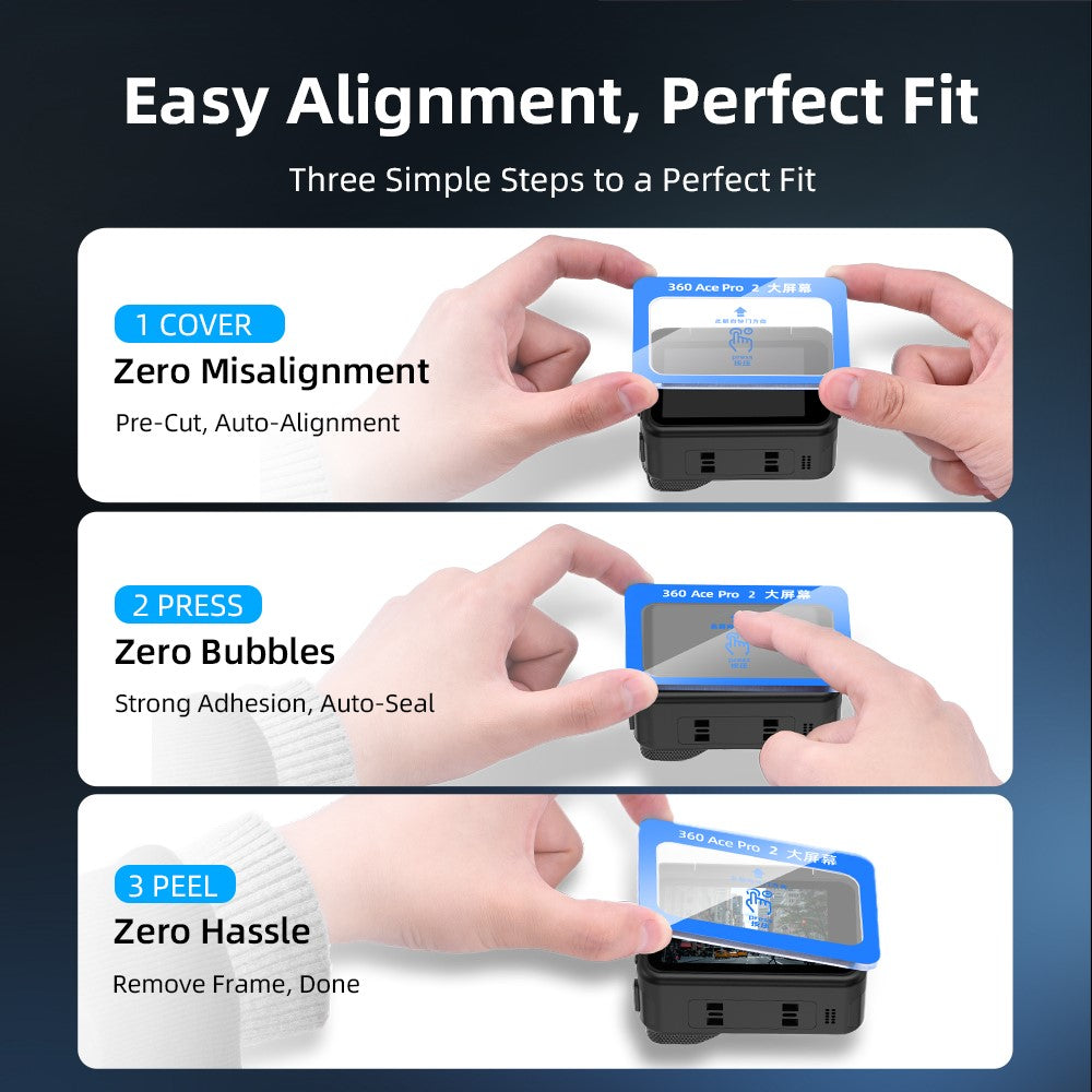 FLYMILE 1 Set For Insta360 Ace Pro 2 Camera Tempered Glass Screen Protector Front Rear Lens Film