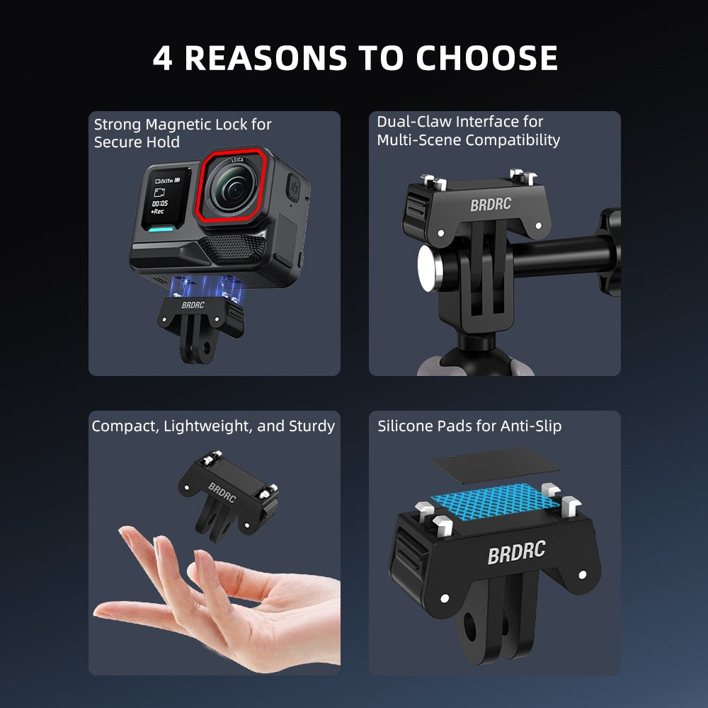 BRDRC Quick-Release Base for Insta360 Ace Pro 1  /  Pro 2 Plastic Magnetic Camera Mount Adapter with Dual-Claw Interface