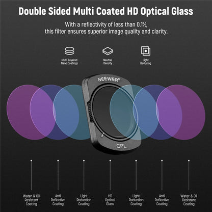 NEEWER FL-P5 4-Pack Magnetic ND Filter Kit for DJI Osmo Pocket 3 Variable Neutral Density Filters