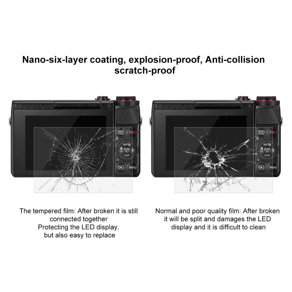 PULUZ PU5516 Camera Film for Canon PowerShot G7 X Mark II / G9 X Mark II / G1 X Mark III / EOS M6 / M6 Mark II / M100 / M50 / RP Tempered Glass Screen Protector