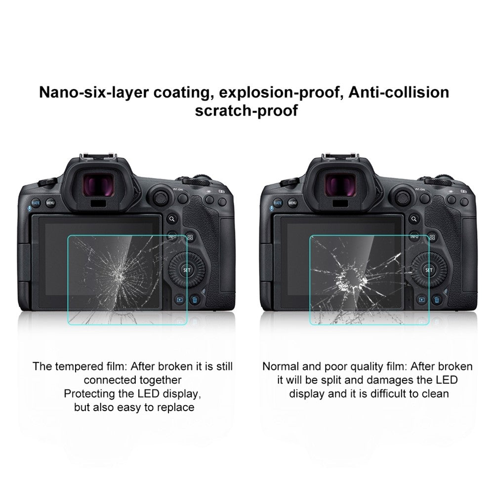 PULUZ PU5533 For Canon EOS R5 / R5 C Camera 2.5D Curved Edge 9H Hardness Tempered Glass Screen Protector