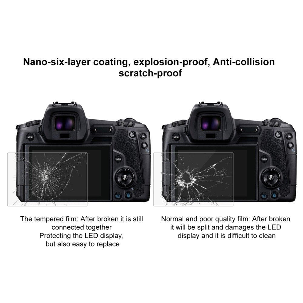 PULUZ PU5527 For Canon EOS R Camera 2.5D Curved Edge 9H Hardness Tempered Glass Screen Protector