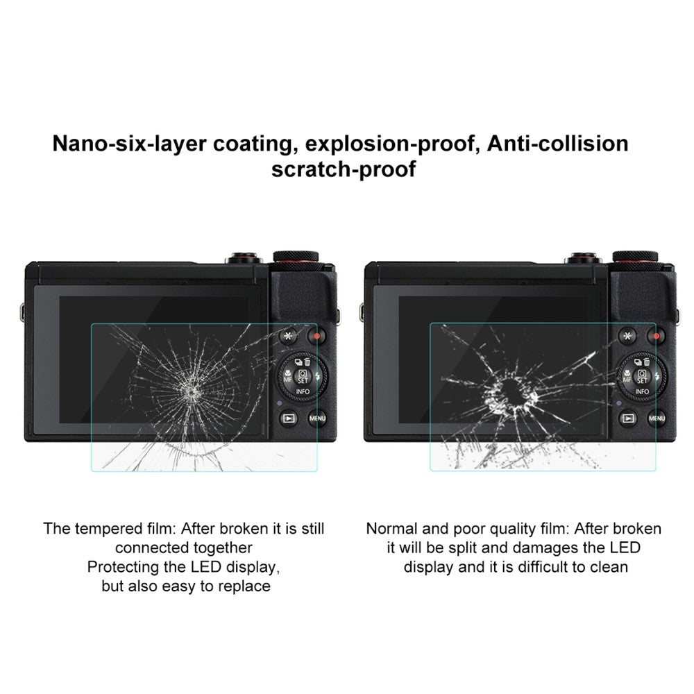 PULUZ PU5530 For Canon PowerShot G7 X Mark III Camera 2.5D Curved Edge 9H Tempered Glass Screen Protector