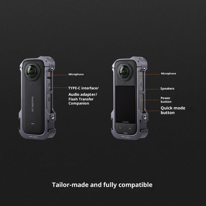 PGYTECH P-55A-010 For Insta360 X4 Camera Protective Cage Aluminum Alloy Frame with Lens Cap