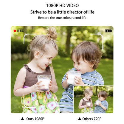 D1 Cartoon Dinosaur HD Dual Lens Kids Digital Camera 2.4 Inch IPS Screen Mini Instant Print Camera Video Recorder