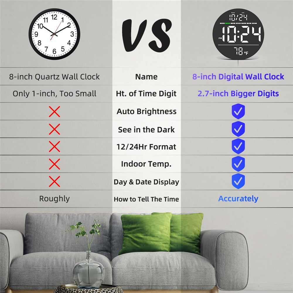 LLR083 20cm Diameter Multifunction LED Digital Wall Clock with Temperature Date Week Display