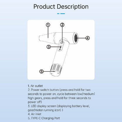 D15S Portable High-Speed Air Flow Fan Compact Powerful Brushless Motor Blower Dust Cleaner