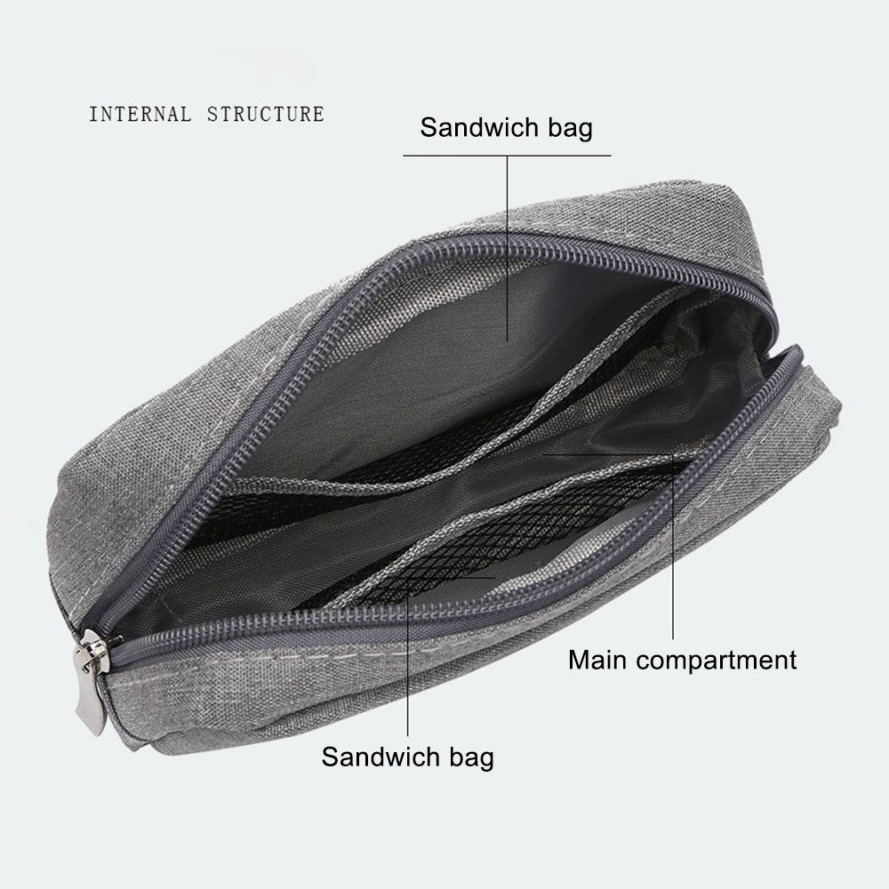 ZZRS Digital Storage Bag Power Bank Data Cable Charger Electronics Accessories Portable Pouch (Size: S)