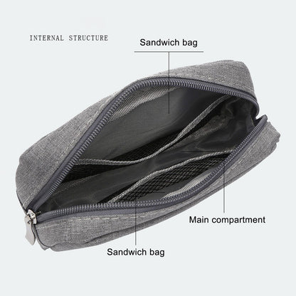 ZZRS Digital Storage Bag Power Bank Data Cable Charger Electronics Accessories Portable Pouch (Size: S)