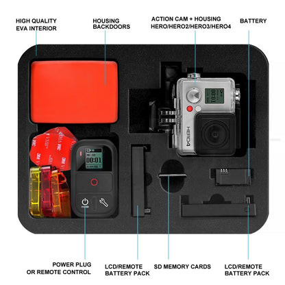 Medium Size Travel Carry Storage Bag Kit Tool Case for GoPro HERO 4 3 2 1