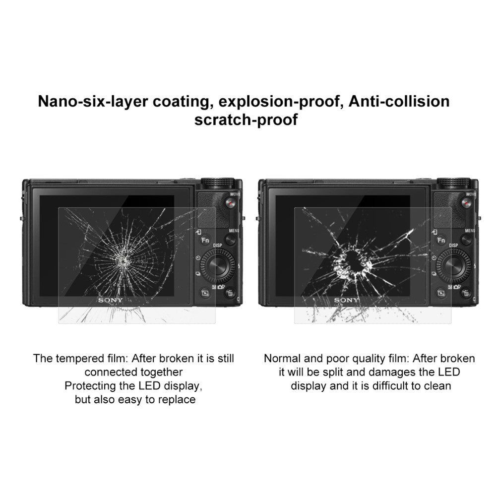 PULUZ PU5510 0.3mm 9H 2.5D Tempered Glass Screen Protector Guard for Sony RX100 A7M2 A7R A7R2 Cameras