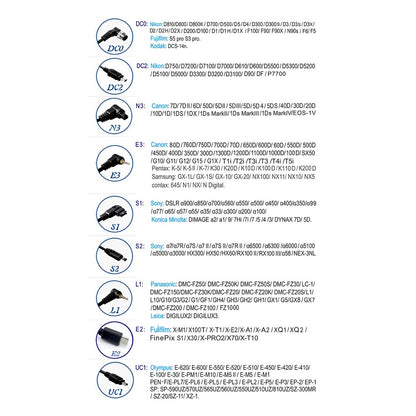 YP-860 II 2.4G Wireless Remote Control Transmitter Receiver Shutter with DCO Port for Canon Nikon Sony etc. Camera