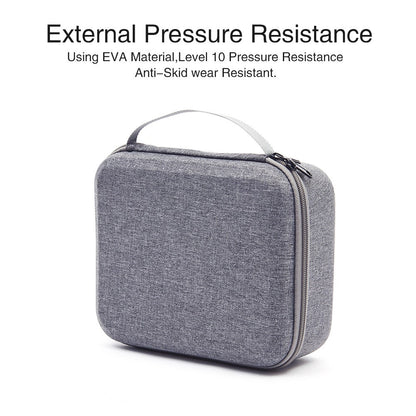 Portable Carrying Case Travel Storage Box for DJI FPV Remote Control Drone Accessories