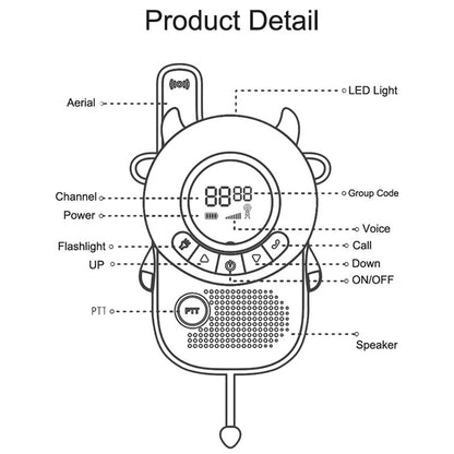 KOOOL K2 2pcs Kids Children Walkie Talkie Cartoon 3KMs Range Walkie Talkie Flashlight with Lanyard for Outdoor Camping (Battery Not Included)