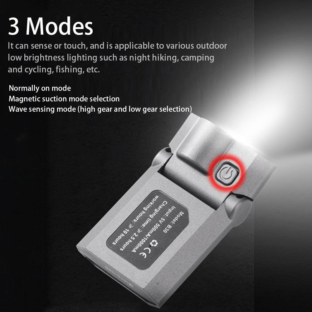 Cap Hat Light Rotatable LED Headlamp Pocket Clip Light Clip-on Hat Light Hands Free for Hiking Camping Fishing Mountaineering