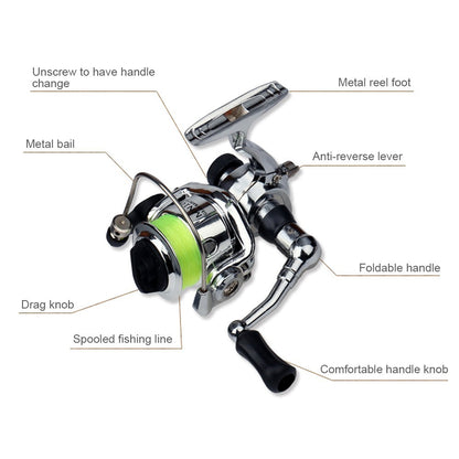 Fiberglass + Carbon Portable Pen Fishing Rod Mini Pocket Fishing Rod with Spinning Kit