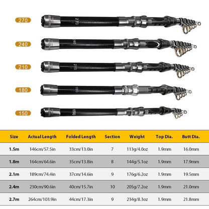 Portable Lightweight Fishing Rod Carbon Fiber Telescopic Fishing Rod Ultra-Sensitive Sea Saltwater Freshwater Fishing Rod